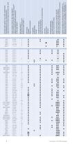 Standard Product Range-5