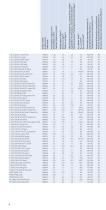 Standard Product Range-6
