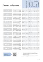 timing belts-6