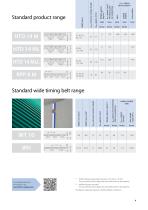 timing belts-8