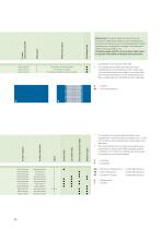 Wood based panels manufacture-11