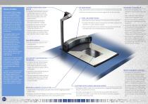 Magellan 9800i Product Brochure-2