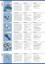 Mobile Computers-2