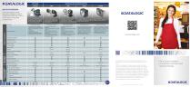 On-Counter Readers In-Counter Scanners and Scanner/Scales - 1