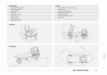 DK16 Dumper Truck-4