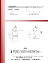Arc Melt Furnace ABJ-900-4