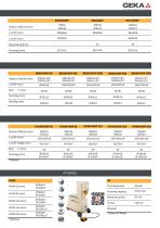 Product Index EN mm - 3