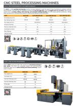 Product Index EN mm - 4