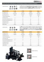 Product Index EN mm - 5