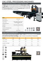 Product Index EN mm - 6