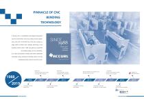 Accurl 2024 comprehensive catalog - 2
