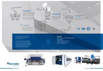 Accurl 2024 comprehensive catalog - 3
