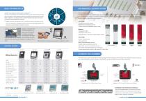 Accurl 2024 comprehensive catalog - 6