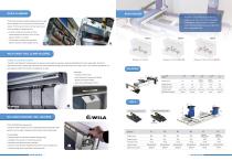 Accurl 2024 comprehensive catalog - 7