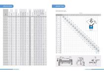 Accurl 2024 comprehensive catalog - 9