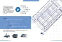 Accurl Fiber laser cutting machine-2