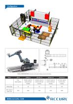 ACCURL ROBOfromAI-4