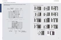 Slewing_Bearing - 3