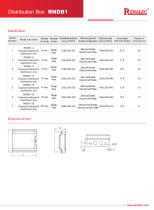 Distribution Box RNDB1 - 2