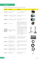 Accessories-2