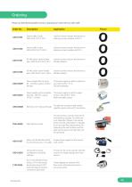 Accessories-3