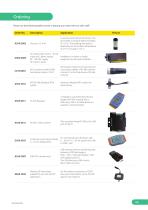 Accessories-5
