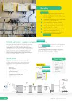 Portable Compressed Air -2