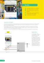 Power and Energy Meter-2