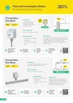 Product Overview Catalog-6