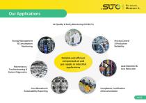 We are SUTO iTEC-12