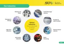 We are SUTO iTEC-13