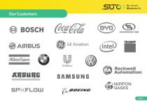 We are SUTO iTEC-14