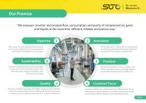 We are SUTO iTEC-15