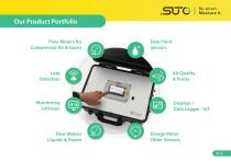 We are SUTO iTEC-6