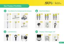 We are SUTO iTEC-8