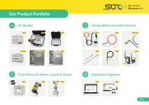 We are SUTO iTEC-9
