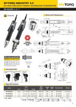 Smart tools-5