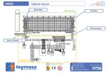 Automatic Warehouse for Empty Drums - 4