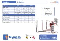 Product Range - 11