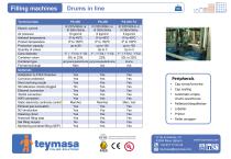 PS-200 / Filling machines Drums in line-2