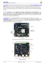 FZ5 Card AI Accelerator Card Overview-2