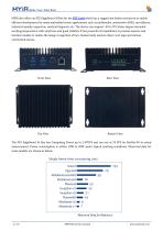 FZ5 Card AI Accelerator Card Overview-3