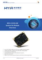 MYC-C335X-GW-1