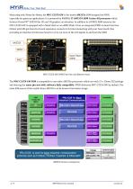MYC-C335X-GW-2