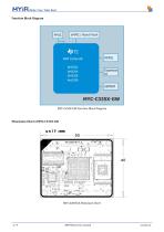 MYC-C335X-GW-6