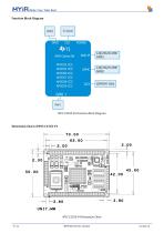 MYC-C335X-V4-9