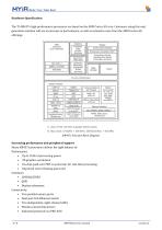 MYC-C437X-V2-4