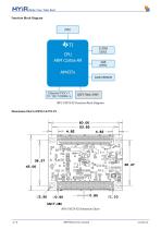MYC-C437X-V2-6
