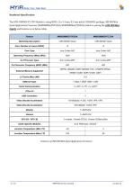 MYC-C8MMX-V2-4