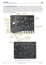 MYC-J1028X System-On-Module Overview-3